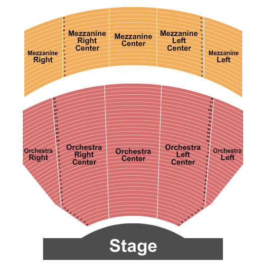 Hollywood Pantages Theatre TINA Seating Chart